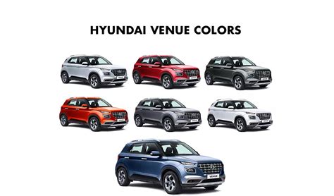 Hyundai Venue Color Options