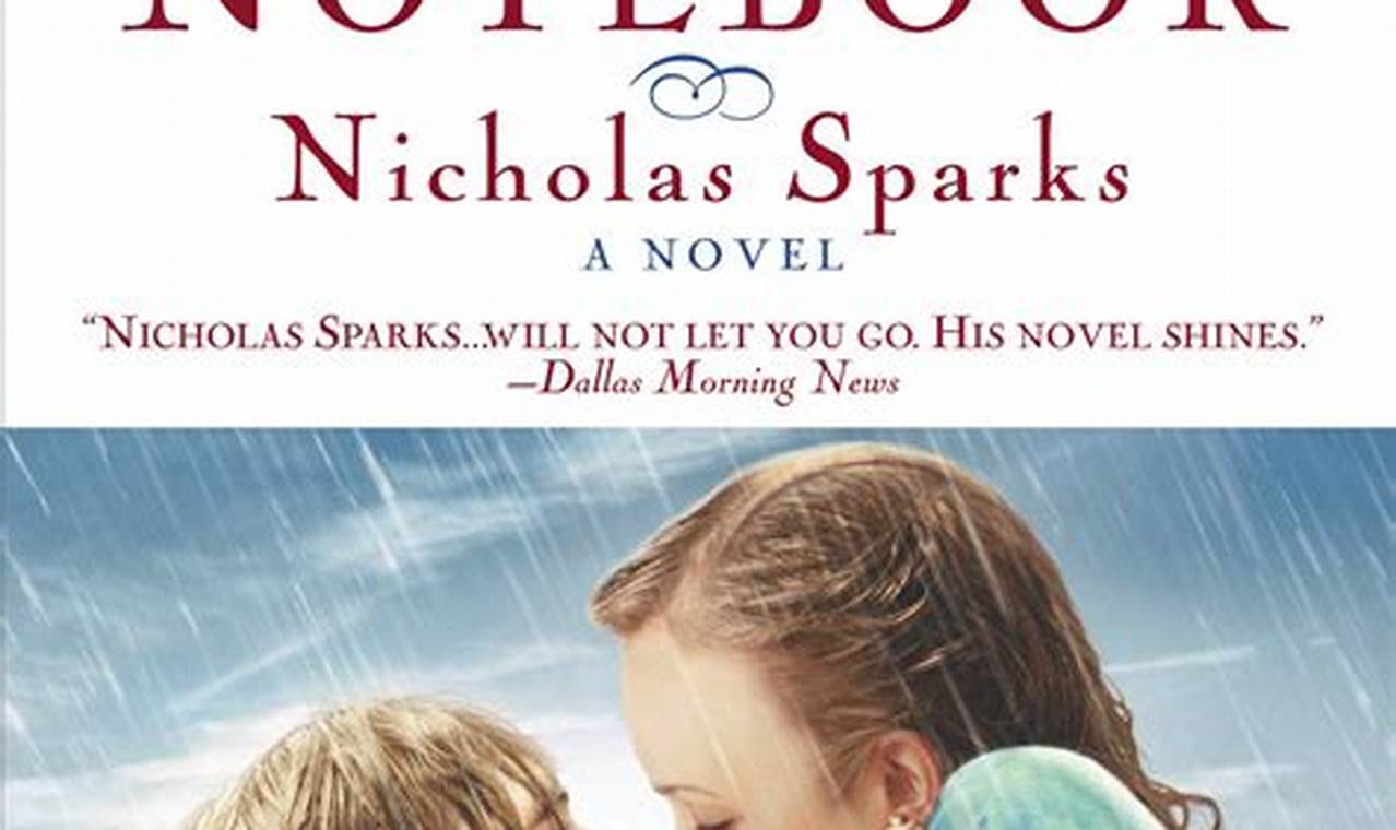 I Libri Di Nicholas Sparks In Ordine Cronologico
