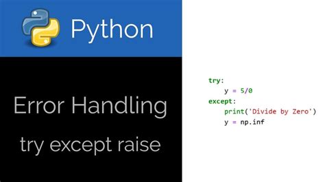 I'M Getting Key Error In Python