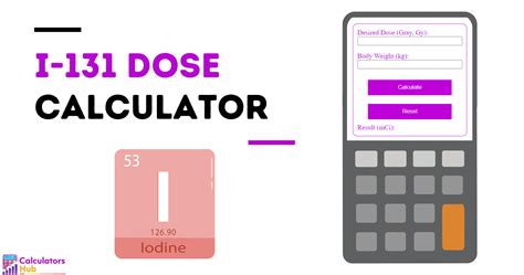 I-131 Dose Calculator Tool: Accurately Determine Radiation Dosage for Thyroid Cancer Treatment