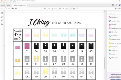 I Ching Chart Of Hexagrams