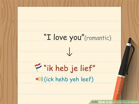 I Love You In Dutch