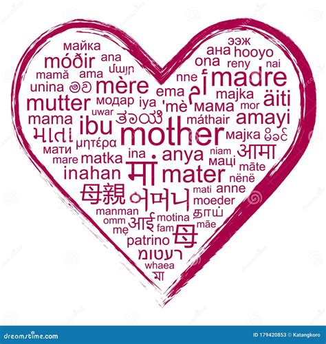I Love You Mom In Different Languages