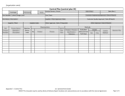 IATF 16949 Control Plan Template - Key Elements