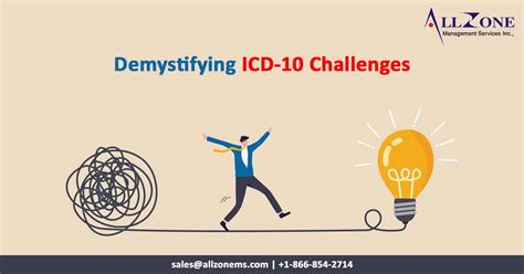 ICD-10 Coding Challenges Image