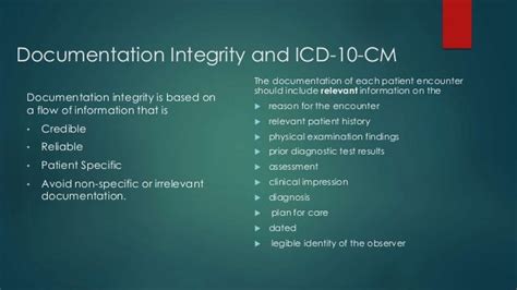 ICD-10 Standardizing Documentation Image