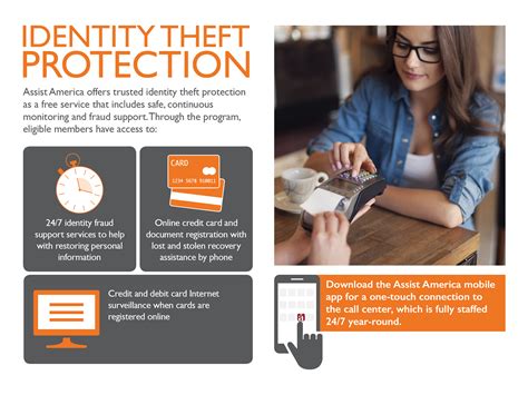 ID Theft Protection
