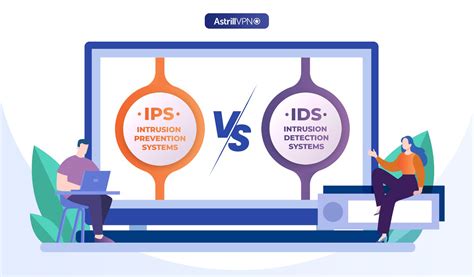 IDS: Implementasi & Keamanan Cyber Terbaik