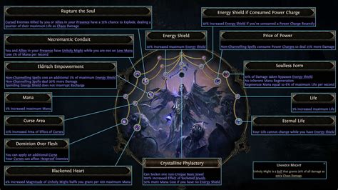 IE in the ascendancy