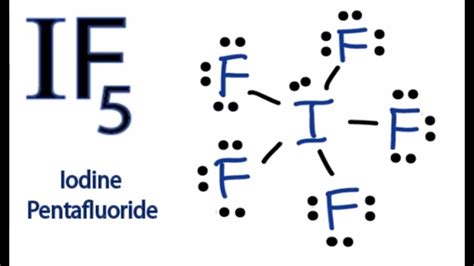 IF5 Lewis Structure