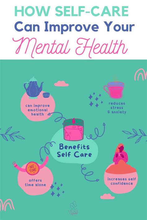 Importance of Self-Care