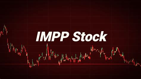 IMPP Stock Forecast