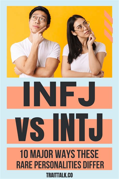 INFJ Personality Test