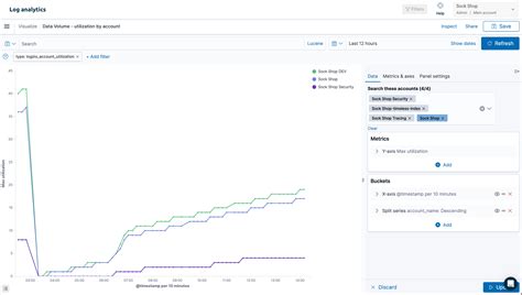 IO Optimization for Tokenizers