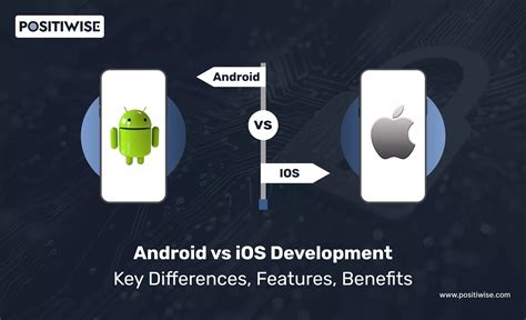 IOS and Android improvements