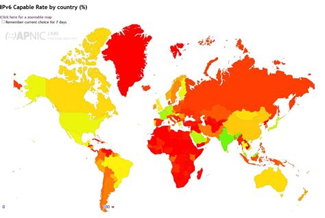 IPv4 just got more expensive