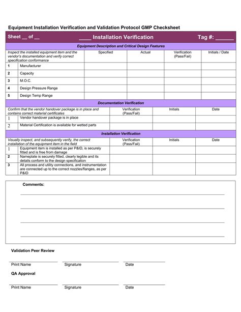 Validation Templates