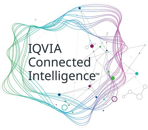 IQVIA Innovation