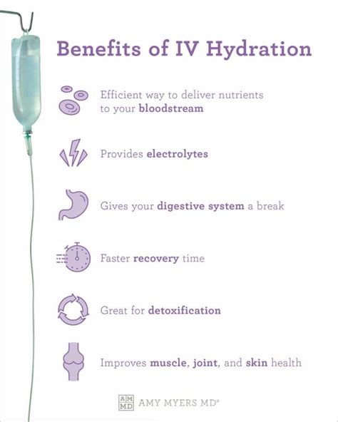 IV Therapy Augusta GA Hydration