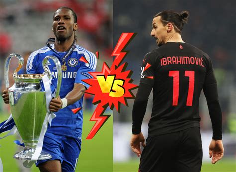 Ibrahimovic