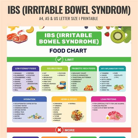 10 Mouthwatering and Gut-Healing IBS-Friendly Foods You Need to Try Now