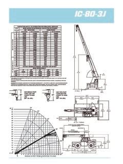 Ic 80 Load Chart