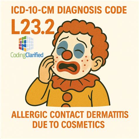Unlock the Mystery of Redness of Skin with ICD-10 Code and Get a Flawless, Radiant Look!