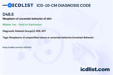 Unlocking the Enigma: Decoding ICD 10 Skin Lesion Uncertain Behavior for Improved Diagnosis and Treatment