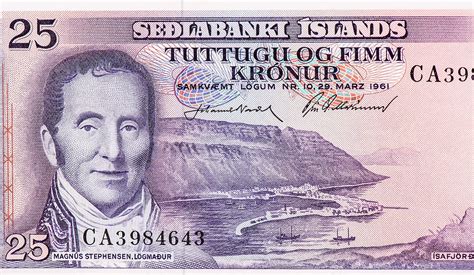 Iceland currency
