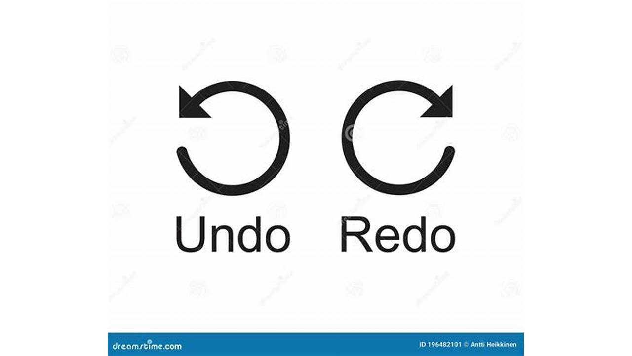 Icon Save Redo dan Undo pada Aplikasi Pengolahan Dokumen