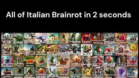 Iconic Italian Brainrot Characters You Might Know
