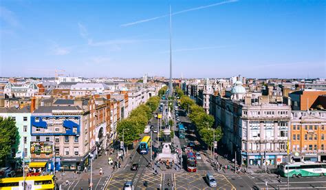Iconic locations Dublin