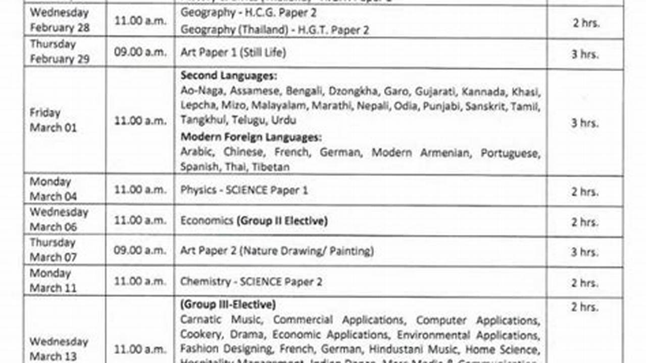 Icse 2024 Exam Date