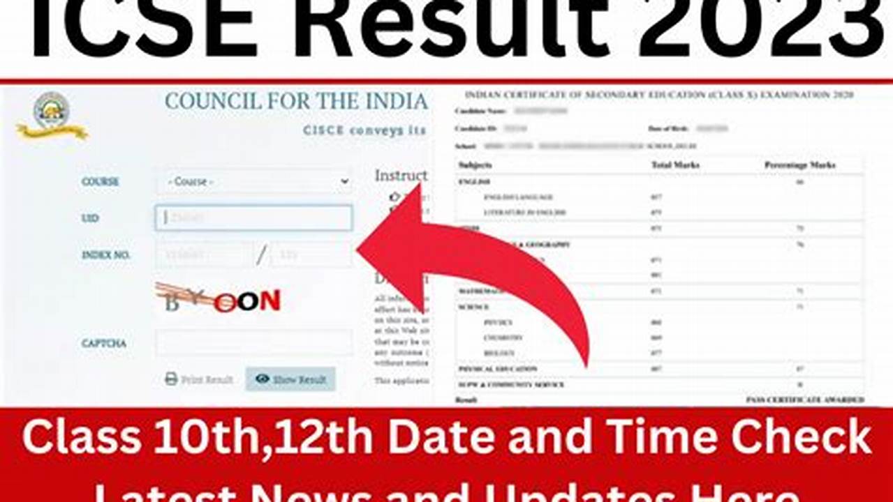 Icse 2024 Result