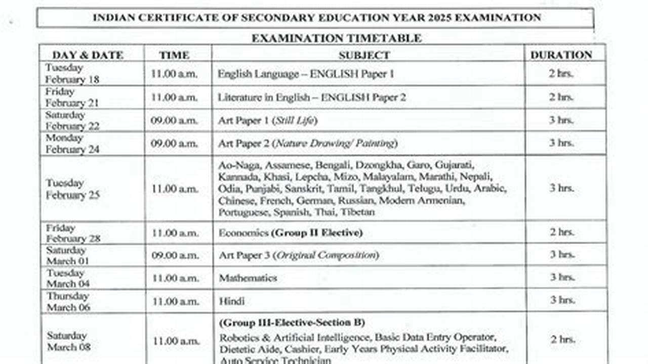 Icse Exam Timetable 2025