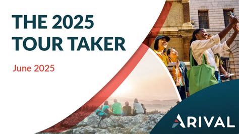 Ideal Tour Taker Profile