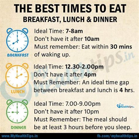 Ideal time for Breakfast