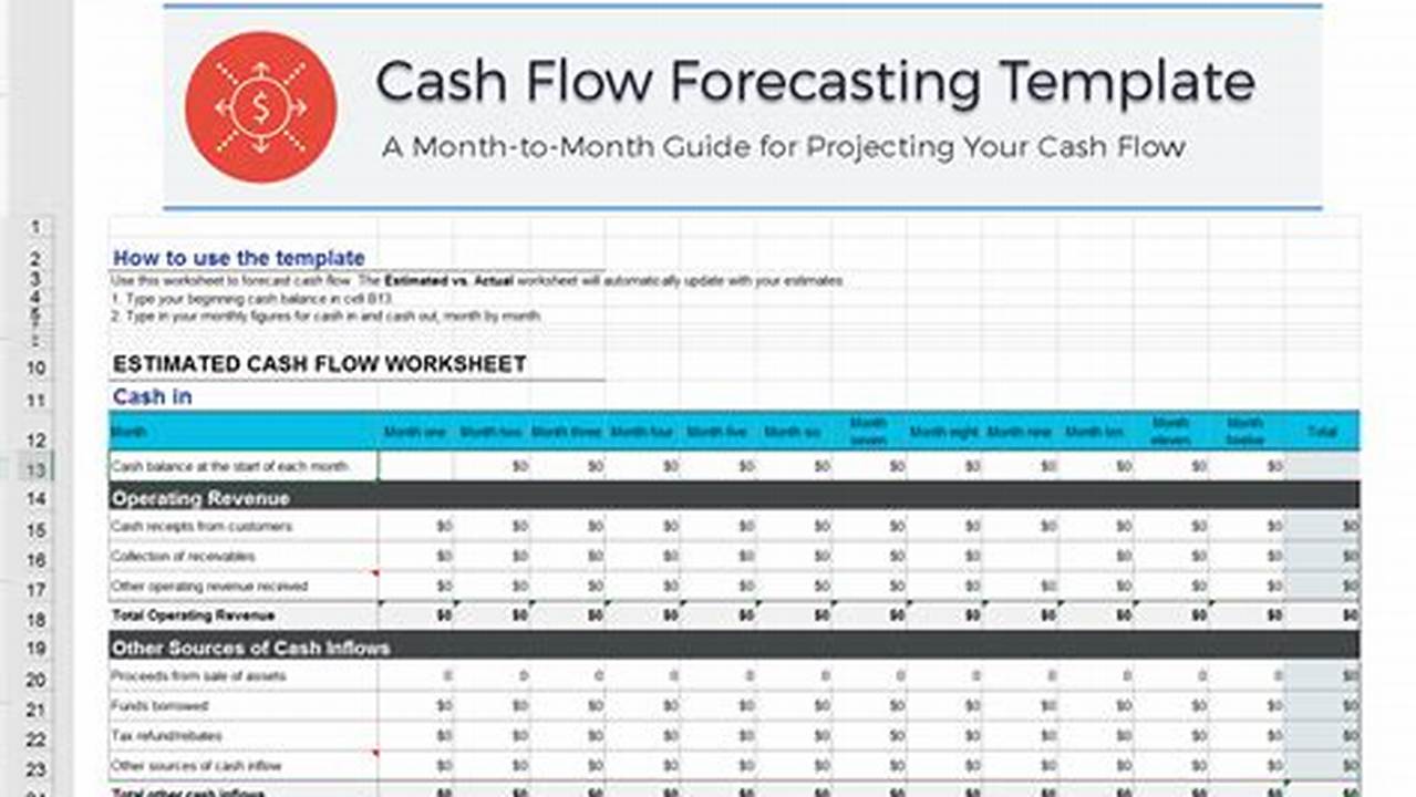 Identifies Cash Flow Trends, Excel Templates