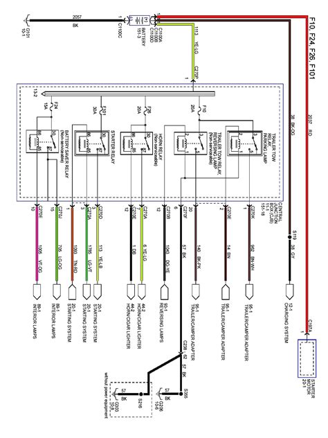 Identify Wire Colors and Functions