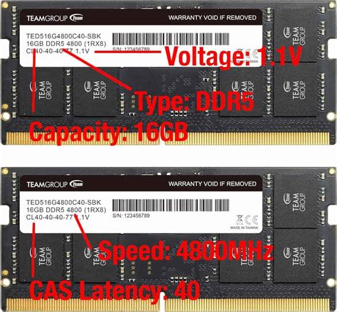 How to Install More RAM on PC: A Step-by-Step Guide