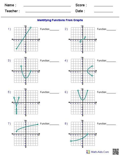 Identifying Functions From Graphs Worksheet Answer Key