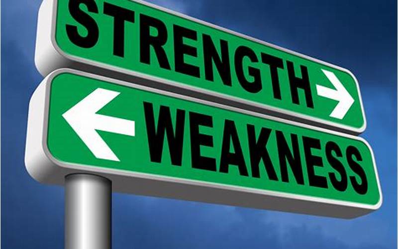 Identifying Your Weaknesses