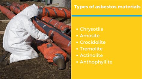 Identifying Asbestos With Graphite Materials