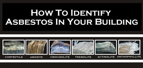Identifying Asbestos in Your Environment