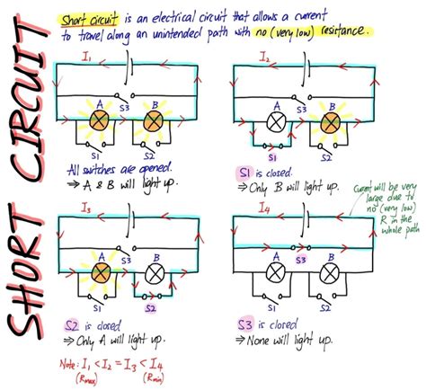 Identifying Circuit Connections on the Diagram