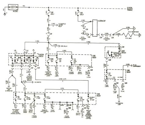 Circuit Functions