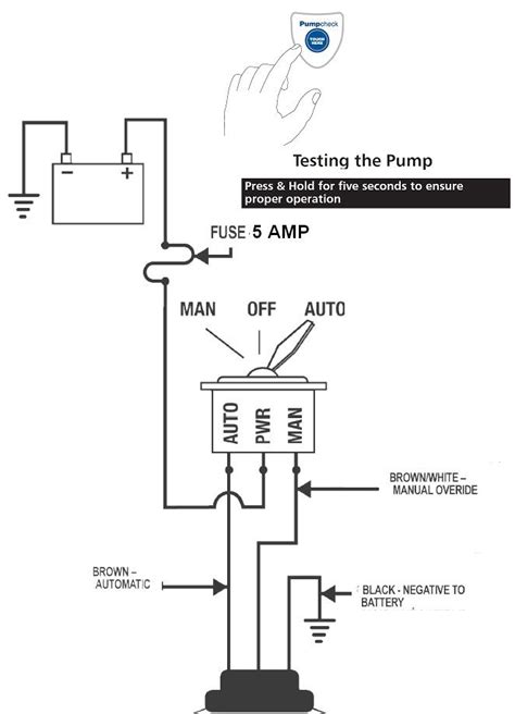 Identifying Circuitry Layouts in Wiring Diagrams
