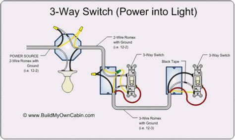 Identifying Common Wiring Diagram Errors