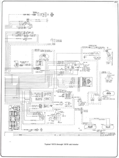 Identifying Components