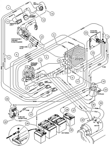 Identifying Components Image